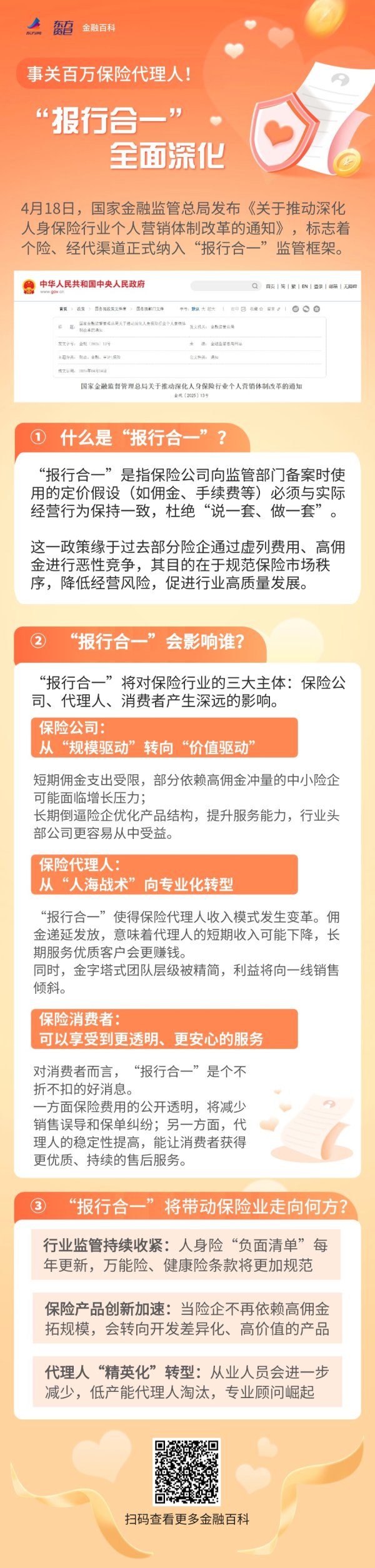 融胜配资 金融百科 | 事关百万代理人！“报行合一”全面深化