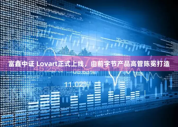 富鑫中证 Lovart正式上线，由前字节产品高管陈冕打造